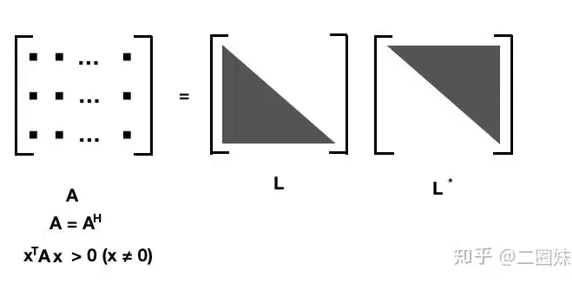 image-20240323172641992