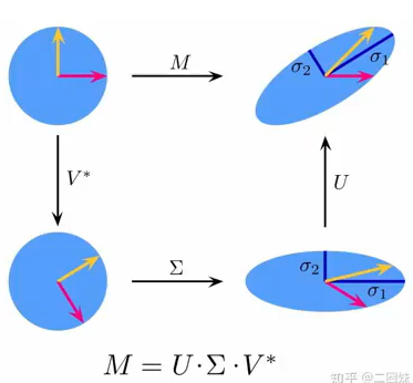 image-20240323175536927